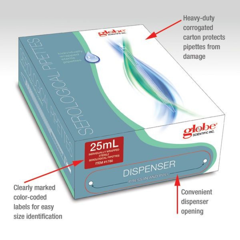 Pipettes sérologiques, 1-25ml