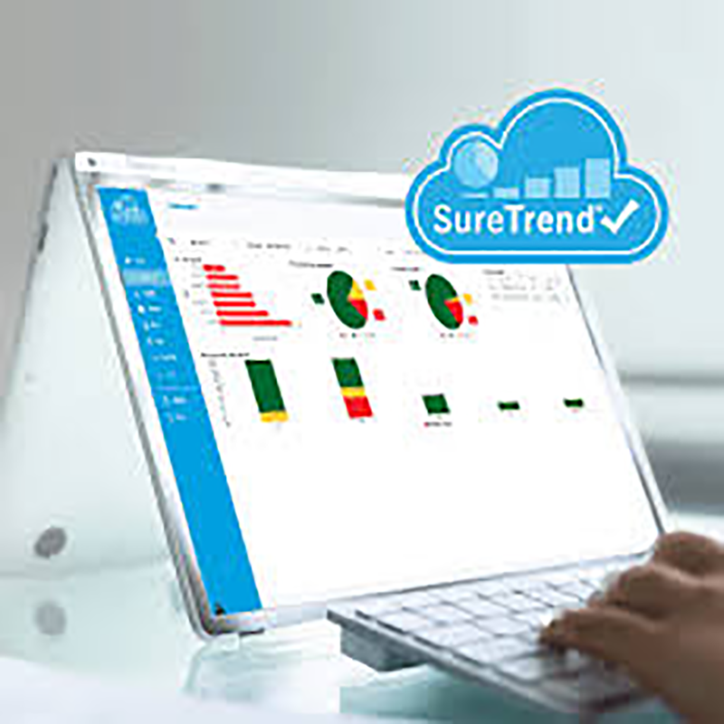 SureTrend® Data Management Hygiene Monitoring