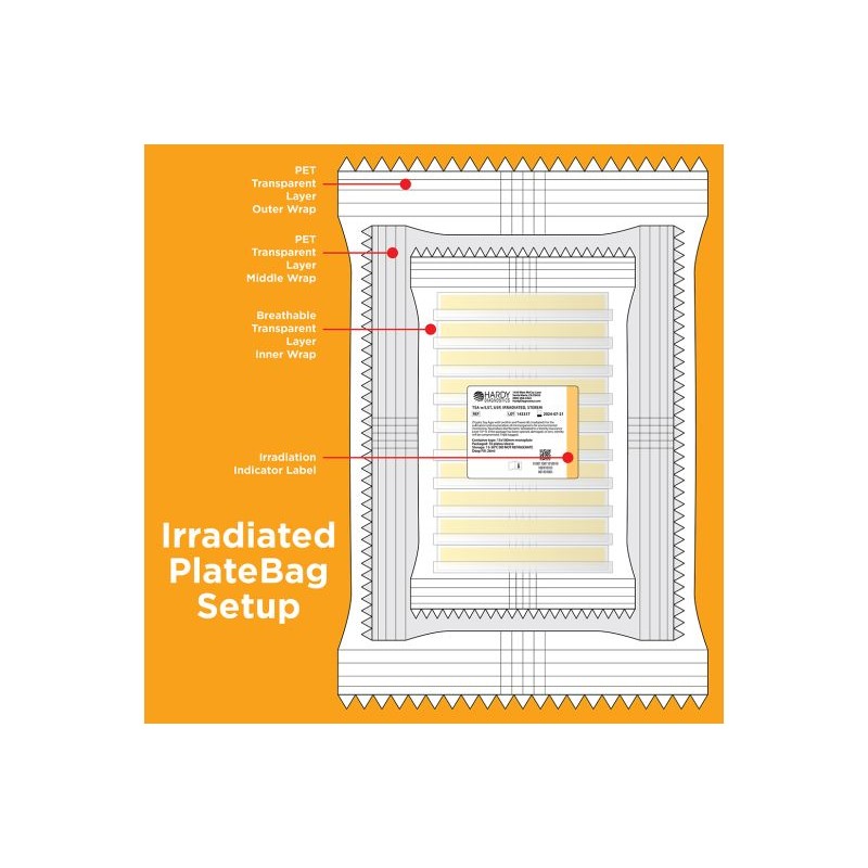 SterEM™ Gélose R2A, USP, irradié, triple emballage