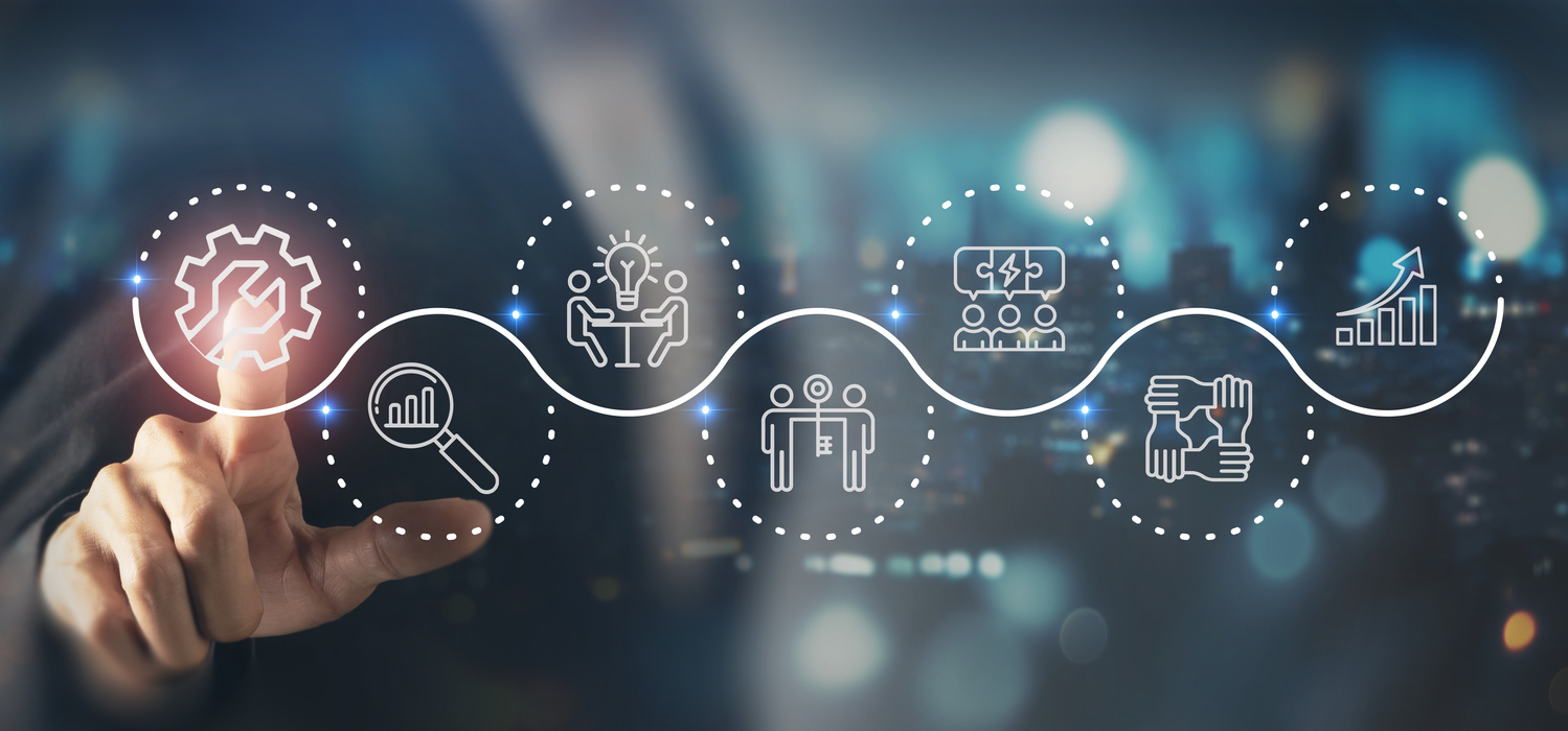 Innovation Diagnostics